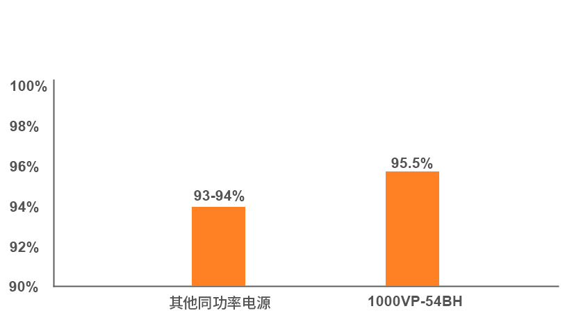 1000VP-54BH_03.gif 1000VP-54BH_03.gif