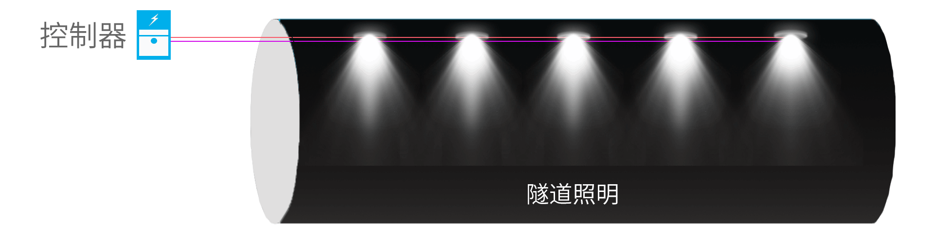 不亮.gif 不亮.gif